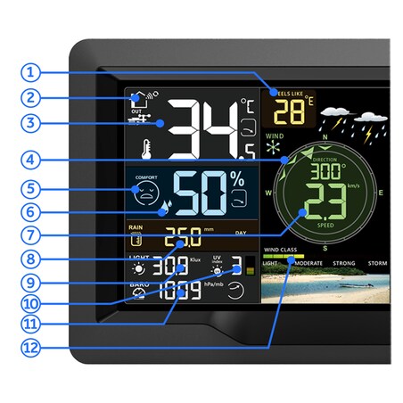Bezprzewodowa stacja pogodowa pogody higrometr Berdsen