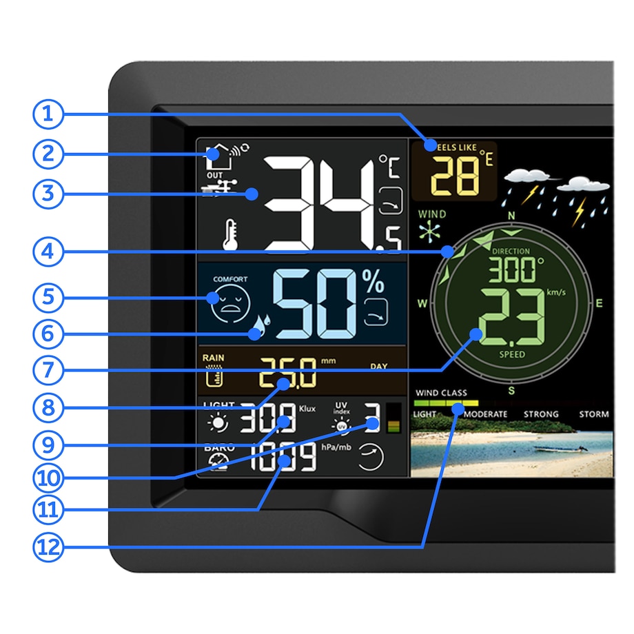 Bezprzewodowa stacja pogodowa pogody higrometr Berdsen