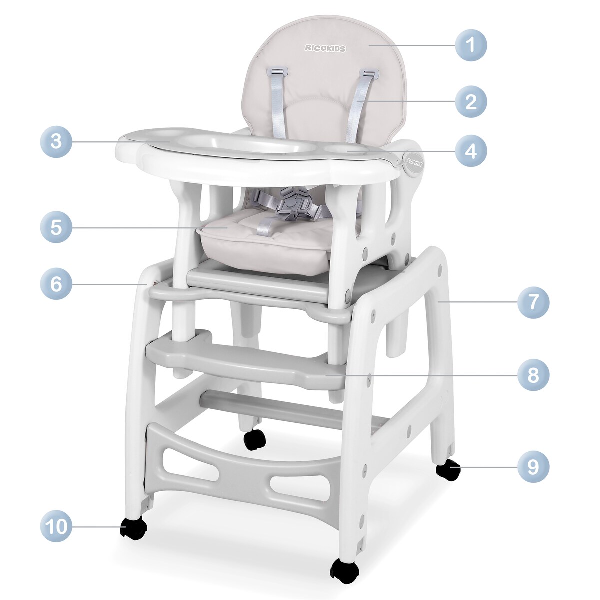 Krzesełko do karmienia sinco dla dzieci składane taca Ricokids + śliniak
