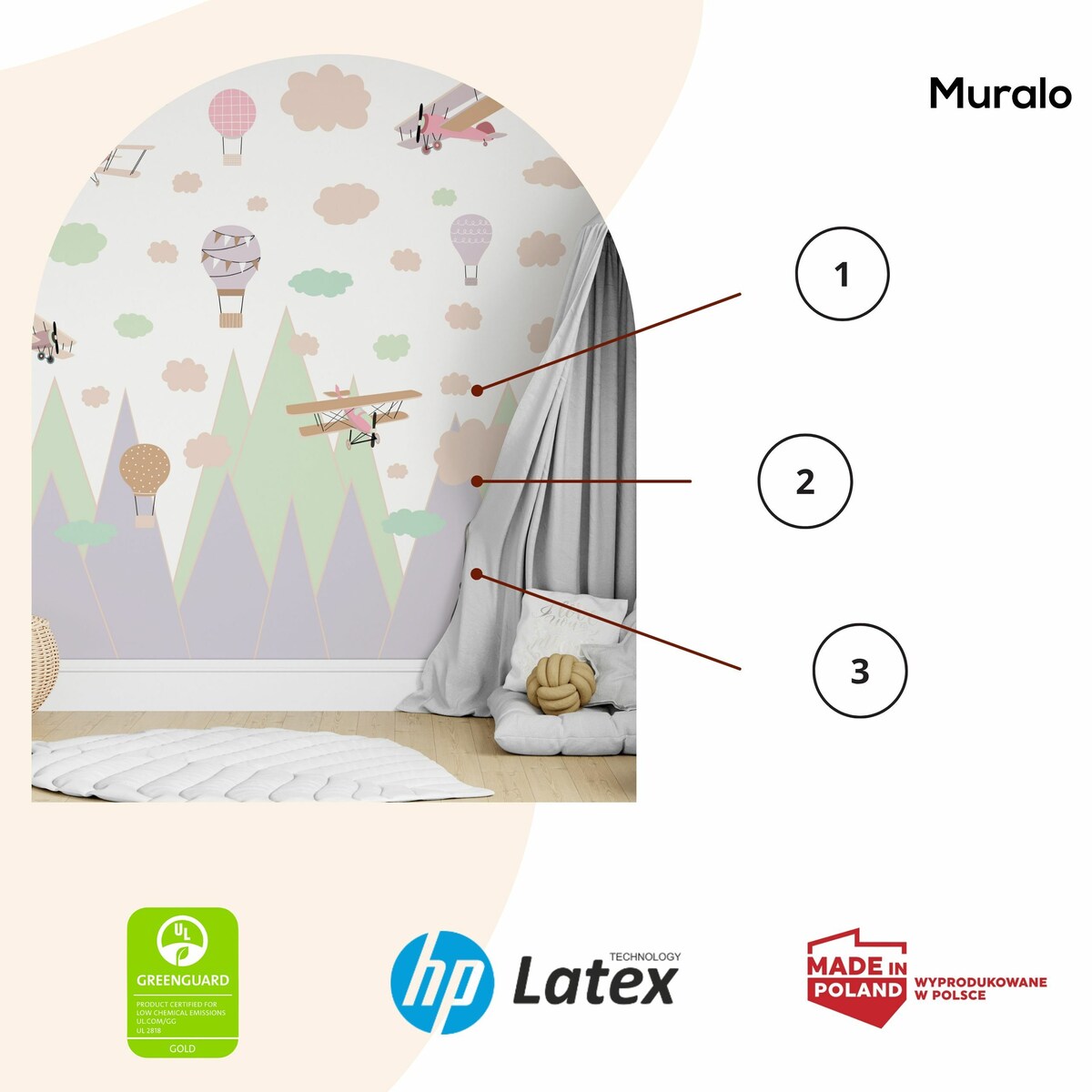 NAKLEJKI ŚCIENNE DLA DZIECI ZIELONE GÓRY BALONY SAMOLOTY STYL RETRO ZESTAW