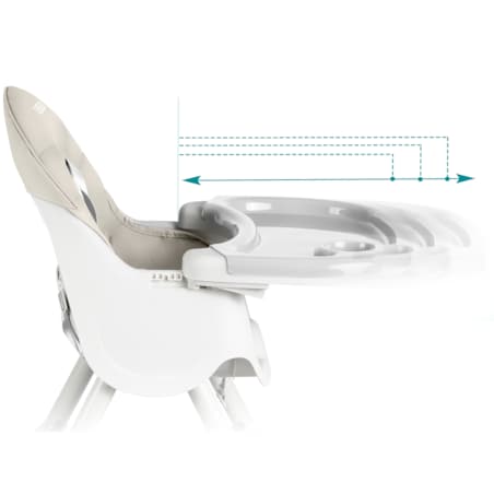 Krzesełko do karmienia milo dla dzieci składane tacka Ricokids + śliniaczek