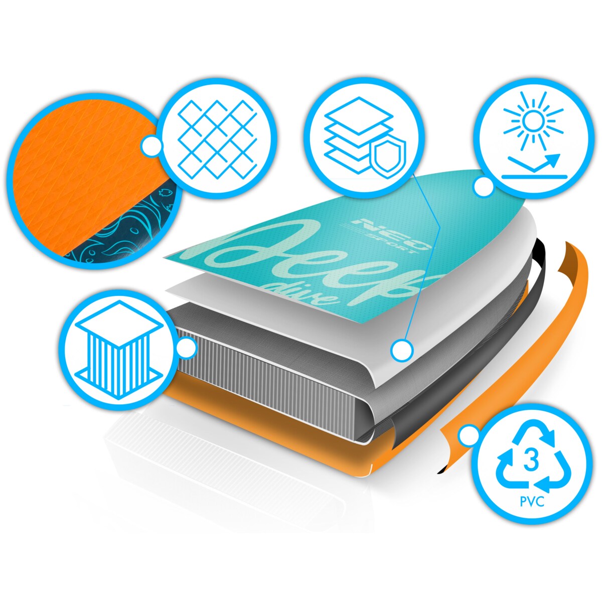 Deska SUP do pływania pompowana Paddle Aquasurf Neo-Sport 320cm ZESTAW