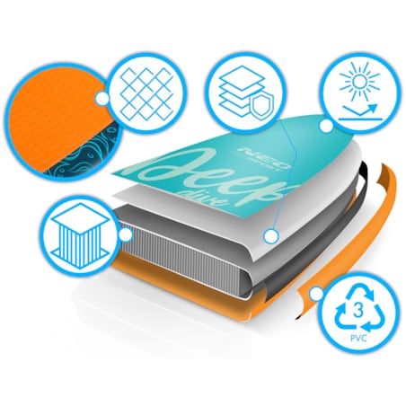 Deska SUP do pływania pompowana Paddle Aquasurf Neo-Sport 320cm ZESTAW