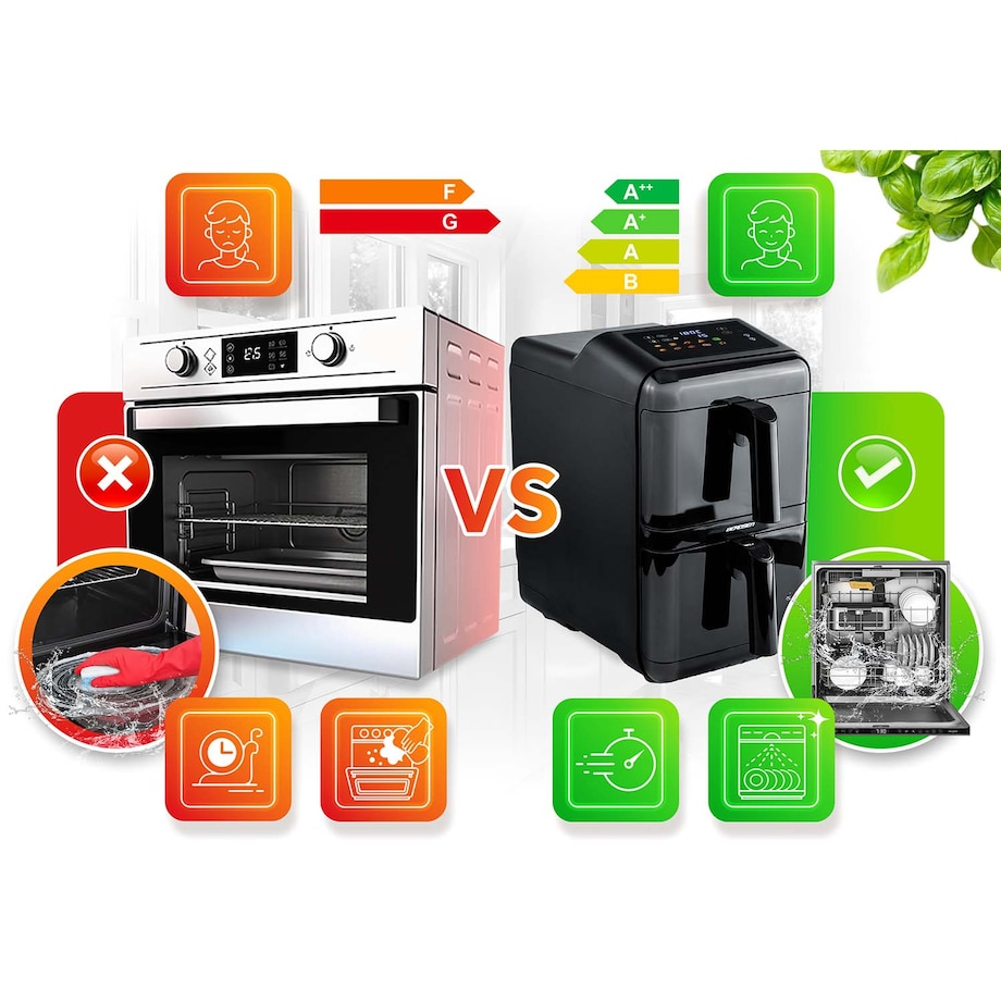Frytkownica beztłuszczowa Berdsen BD-663 dwukomorowa 11,6L pionowa Air Fryer 3000W