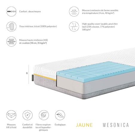 Mesonica Jaune - Materac piankowy 140x190 wys.: 23 cm