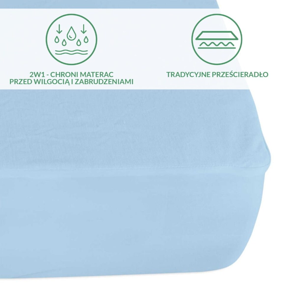 Prześcieradło ochronne wodoodporne z gumką 2w1, rozmiar 160x200 SG kolor niebieski
