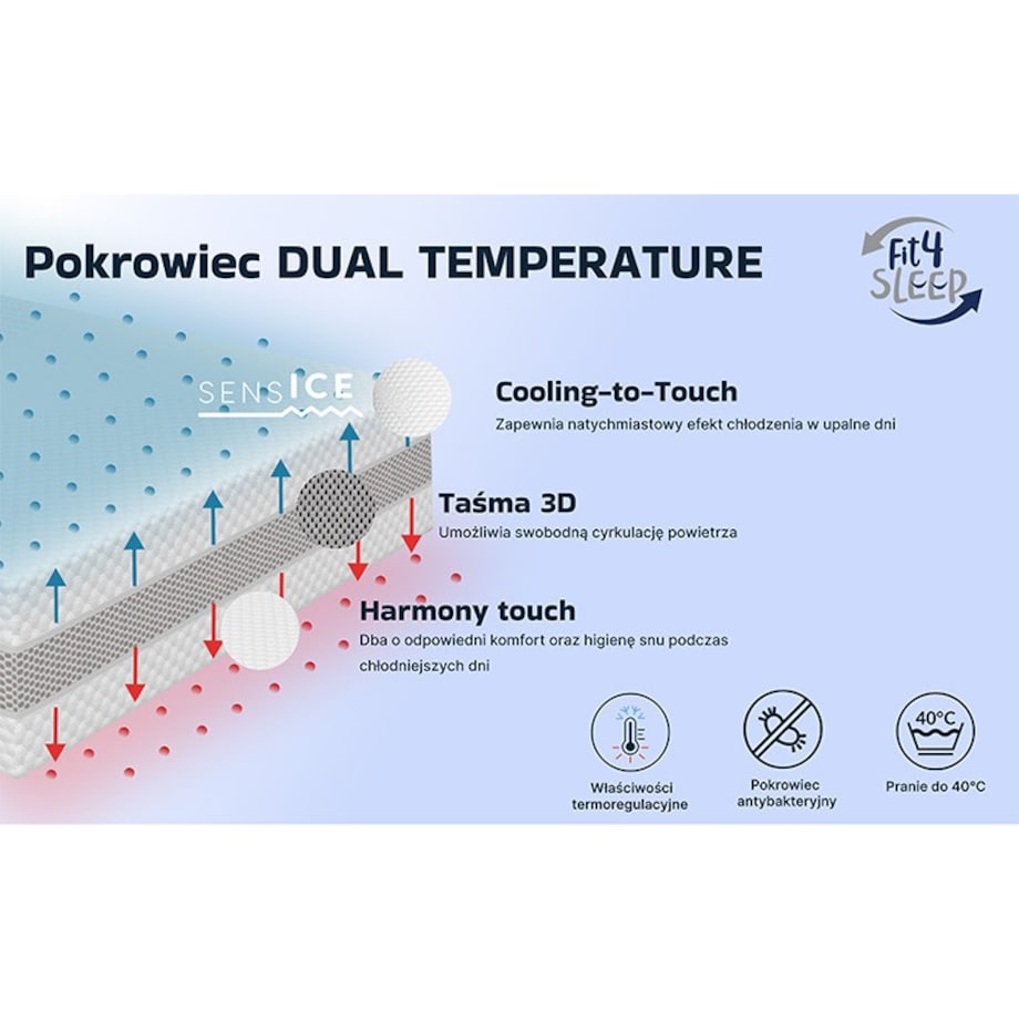 Fit.4.Sleep Cool Breeze - materac sprężynowy