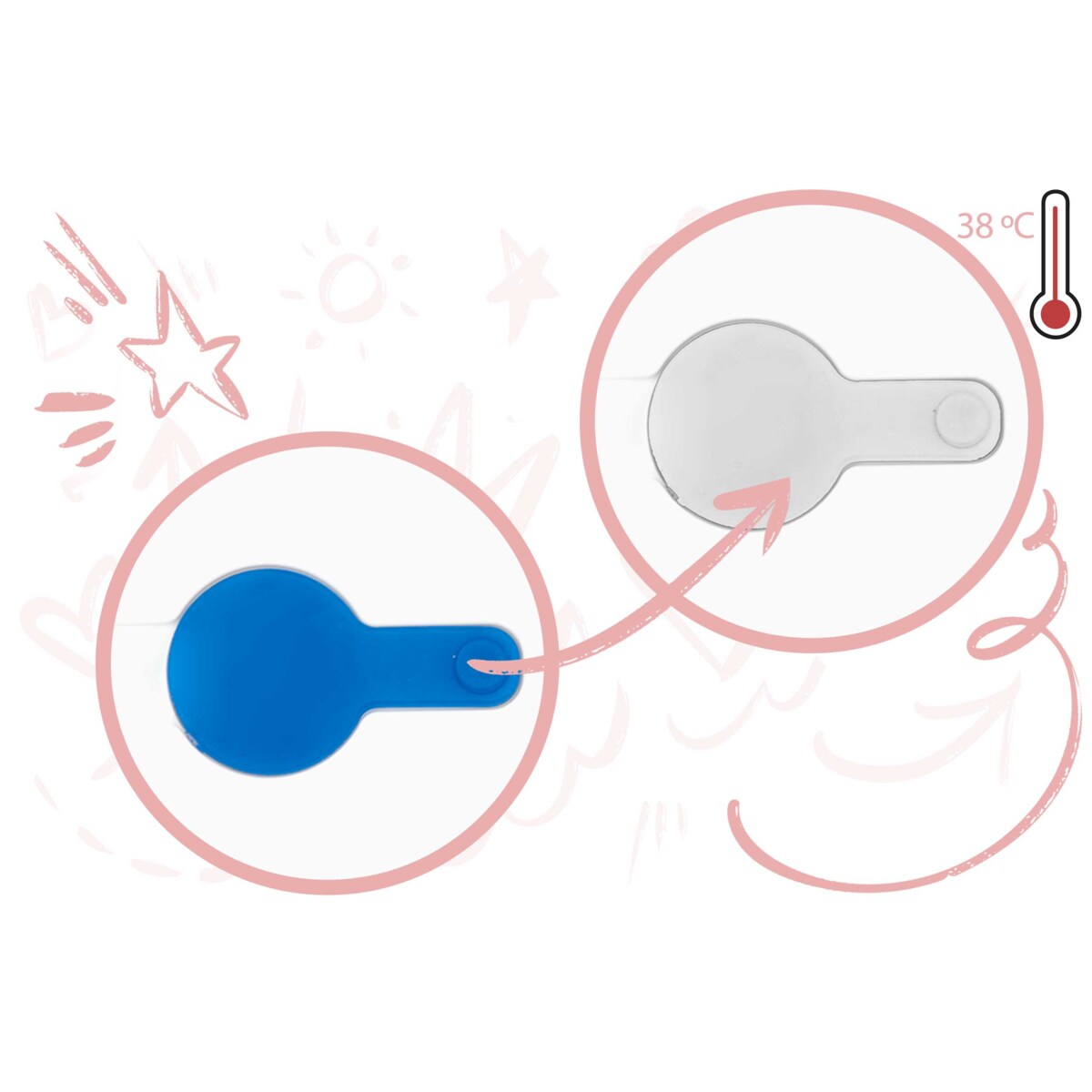 Wanienka składana dla dziecka z termometrem Ricokids