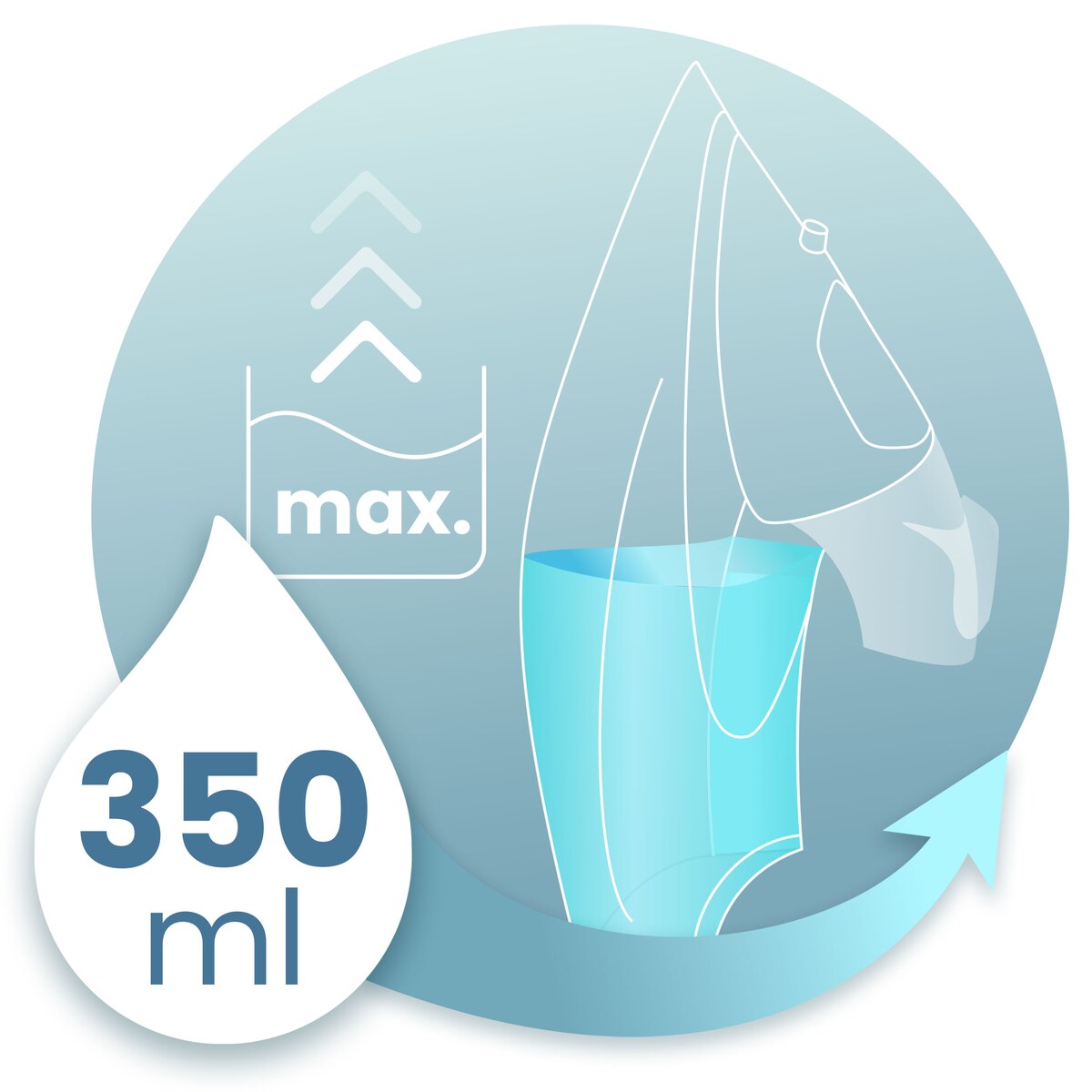 Żelazko parowe 3000W ceramiczna powłoka praca w pionie Berdsen 333000