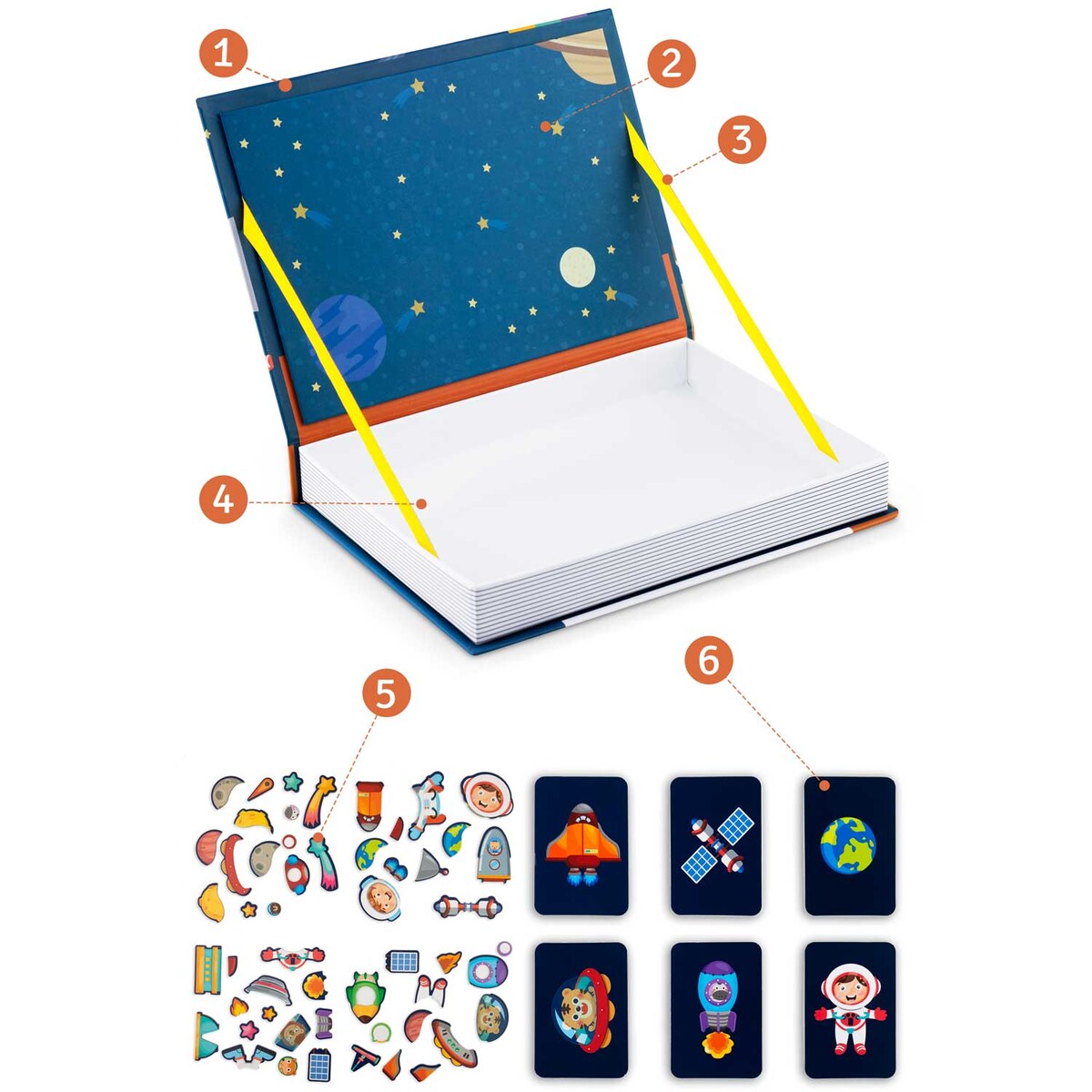 Książka magnetyczna Ricokids RK-770 edukacyjna puzzle układanka kosmos 777001