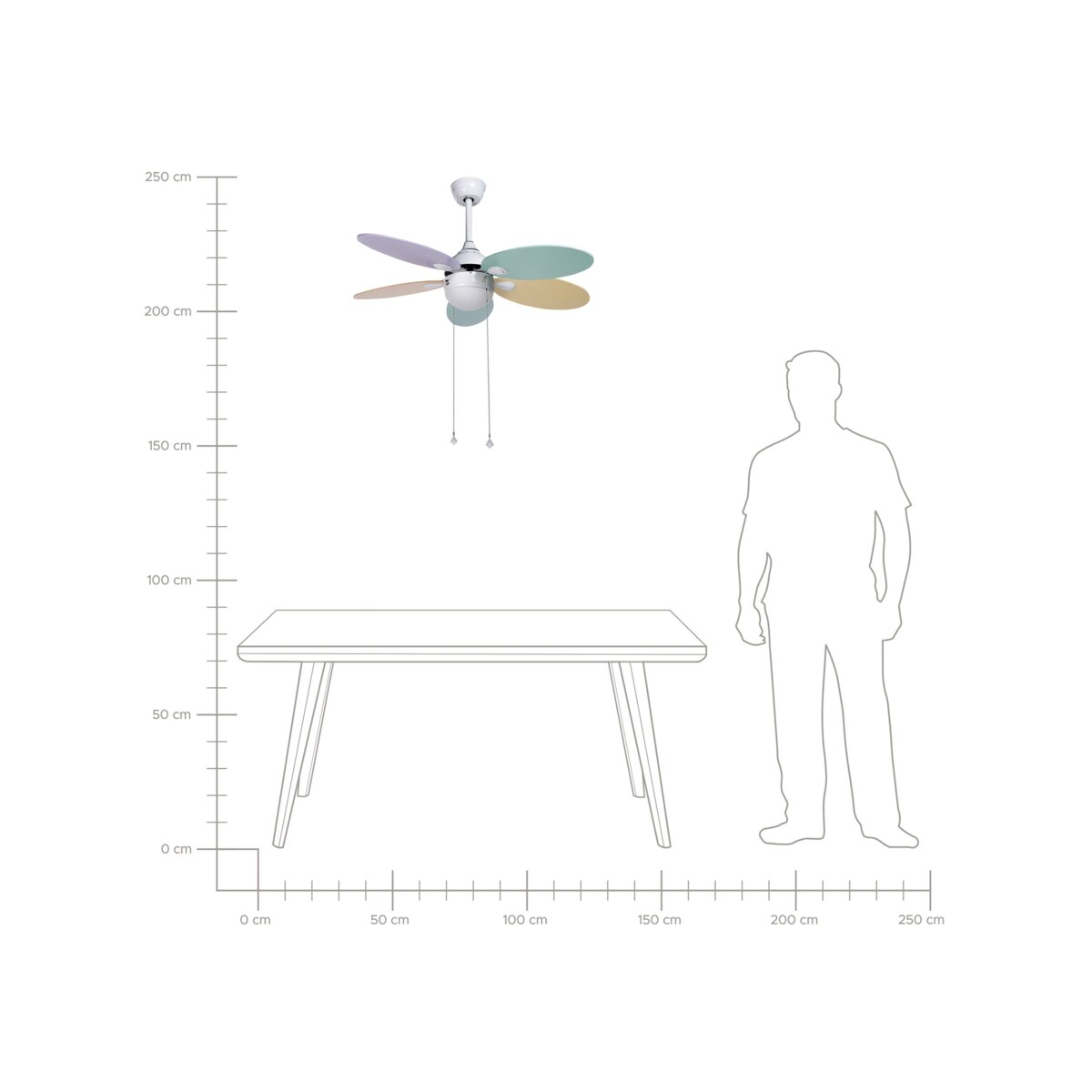 Wentylator sufitowy wielokolorowy WEBER