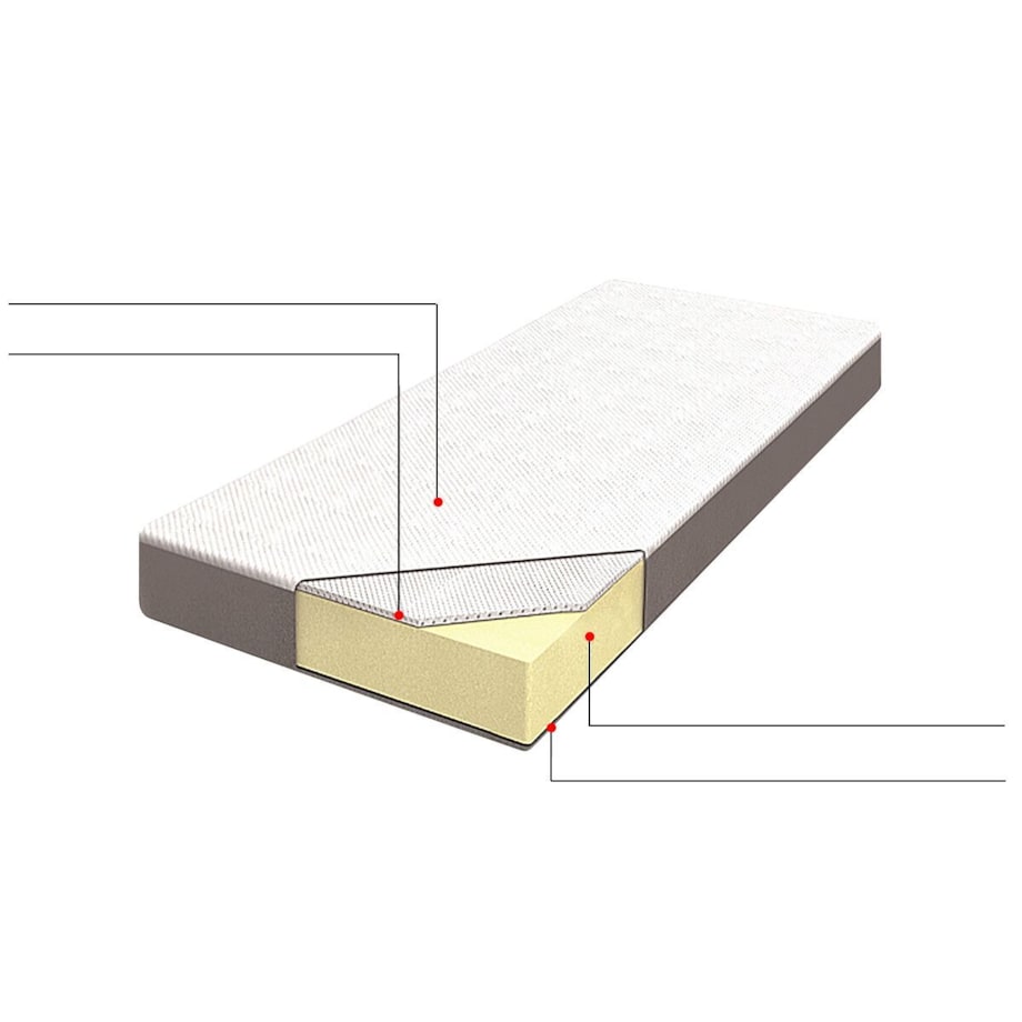 Materac nawierzchniowy topper z poliestru memory foam 90 x 200 cm COMFY