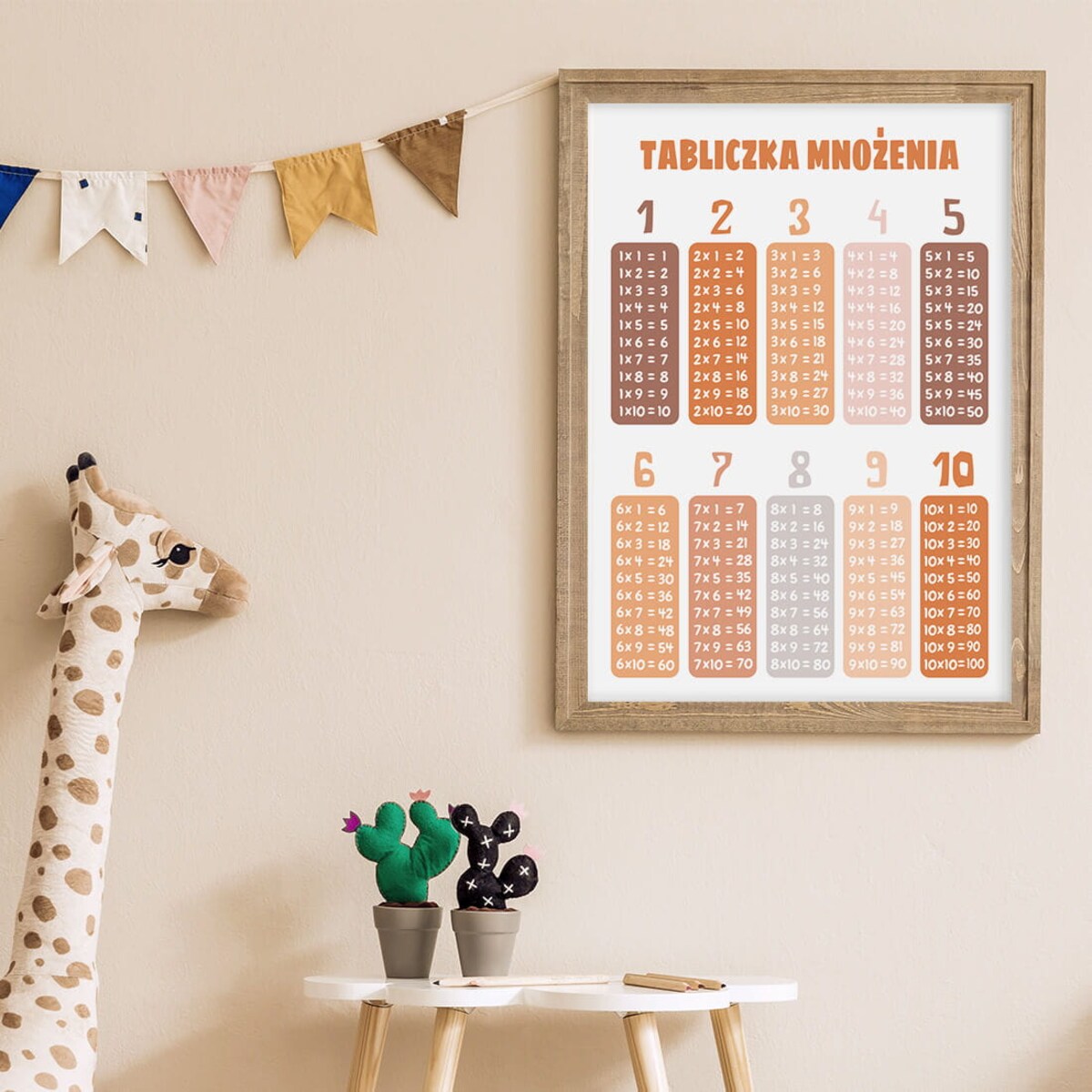 Plakat dla dzieci Tabliczka mnożenia 40x50