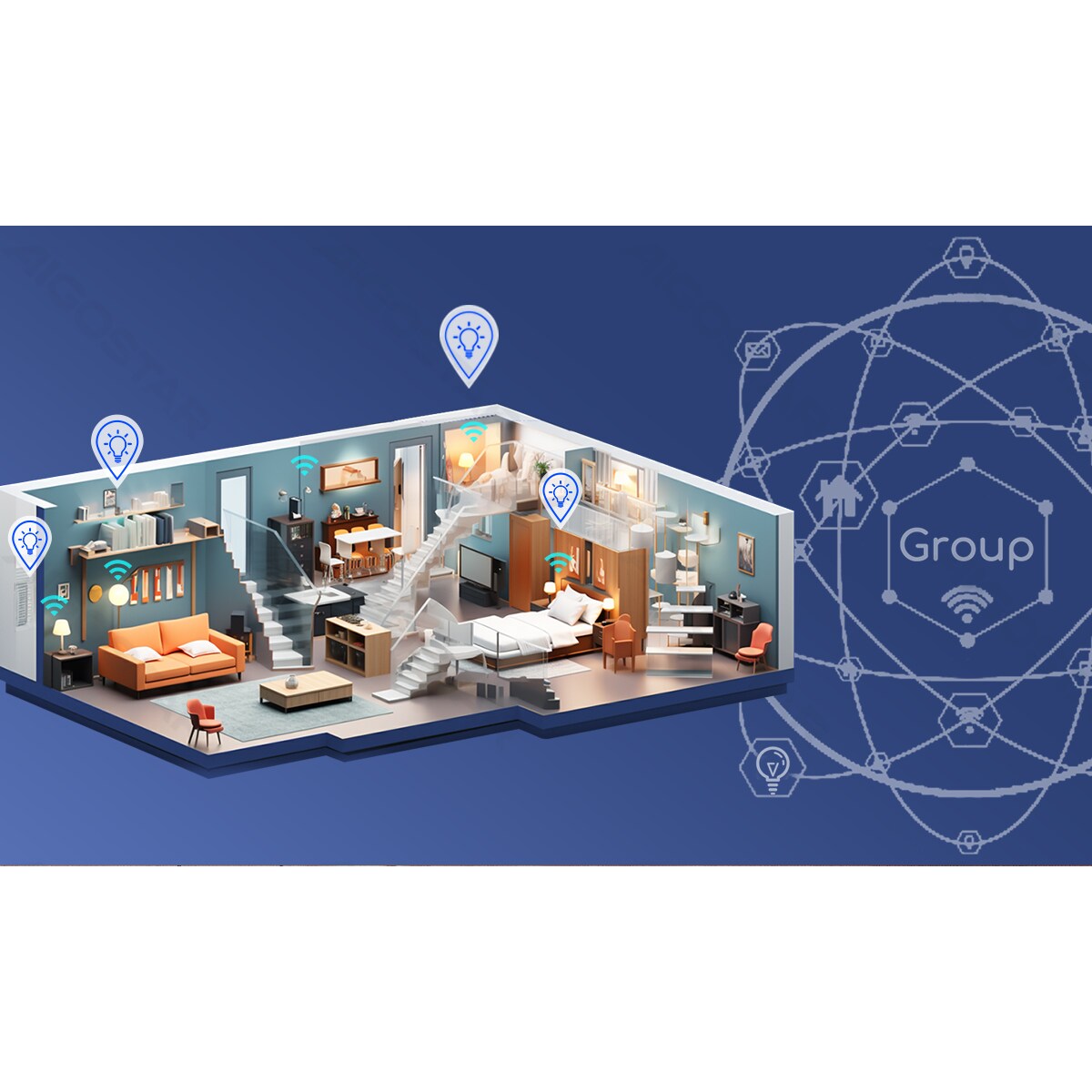 inteligentna żarówka bluetooth mesh g125 6w cct