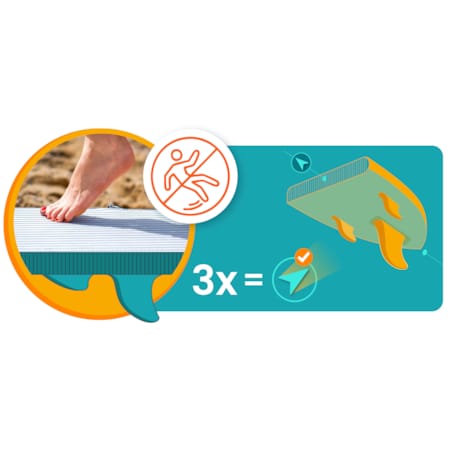 Deska SUP do pływania pompowana Paddle Aquasurf 320cm Neo-Sport
