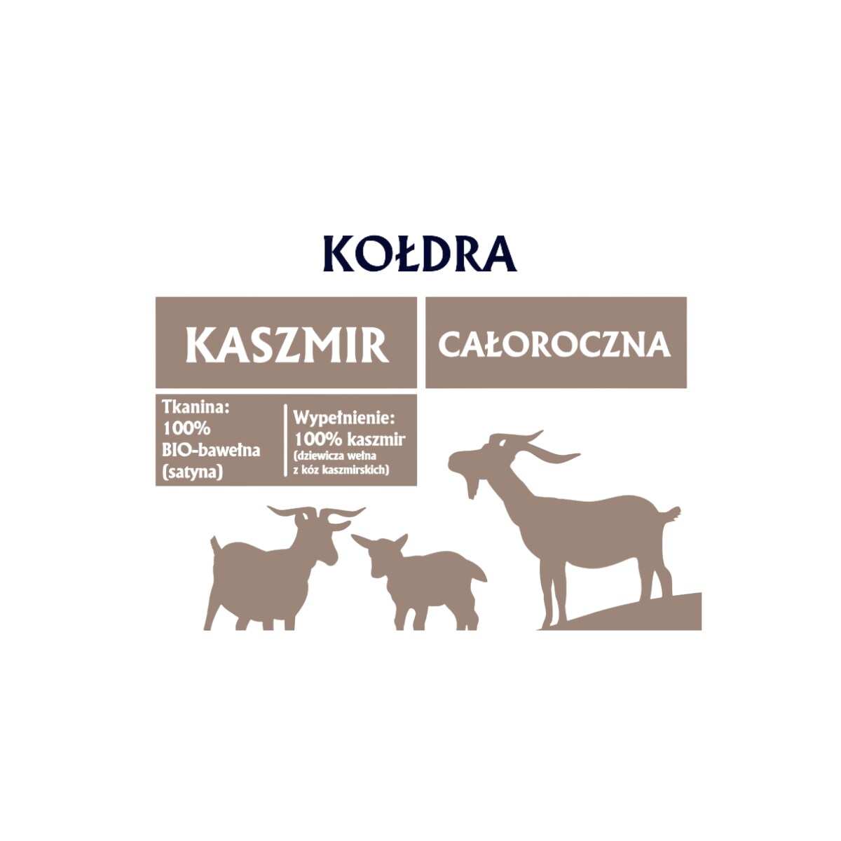 Kołdra całoroczna 200x200 KASZMIR Senna Home