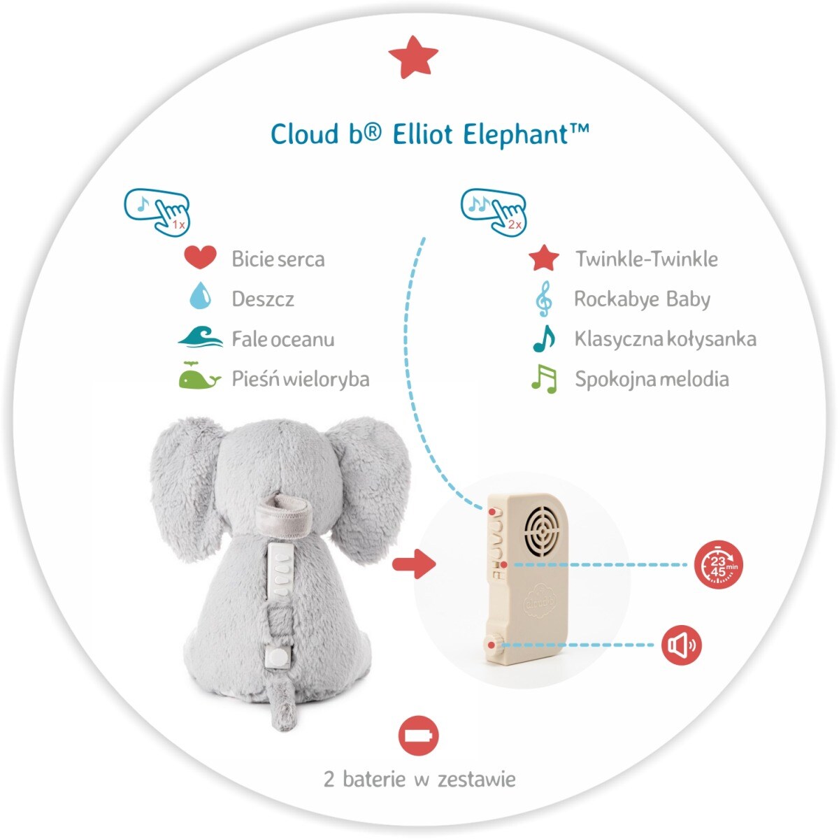 Szumiący słoń z pozytywką - Cloud b® Elliot Elephant™
