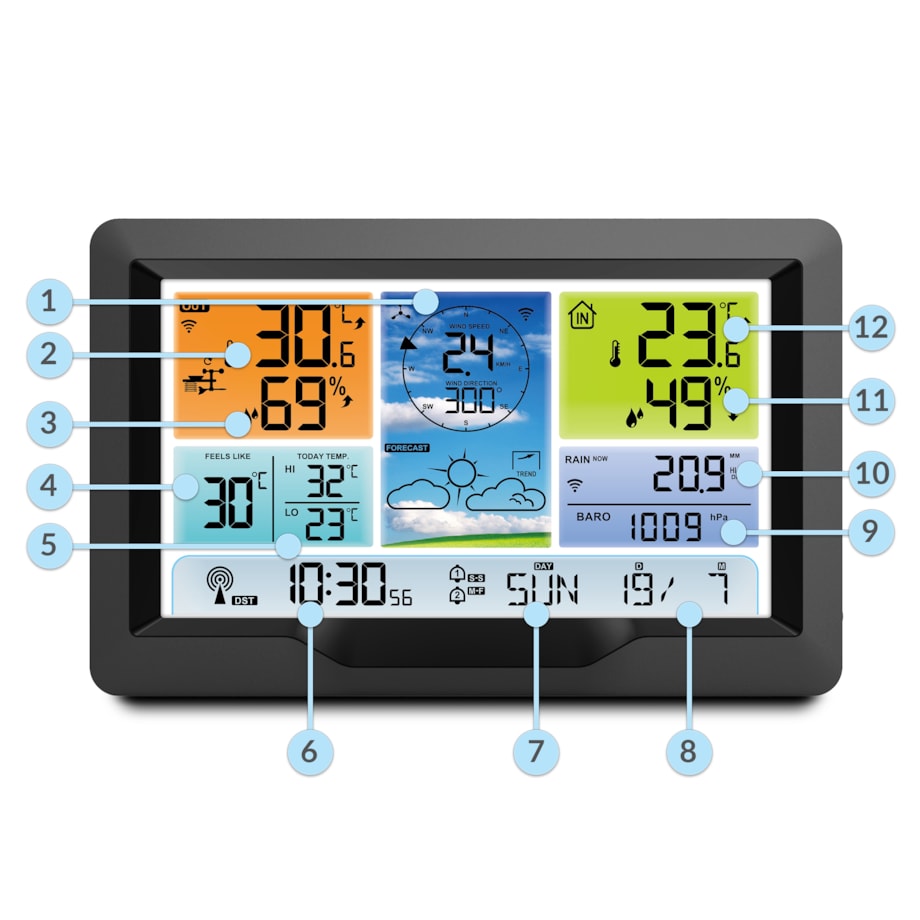 Bezprzewodowa stacja pogody pogodowa Berdsen