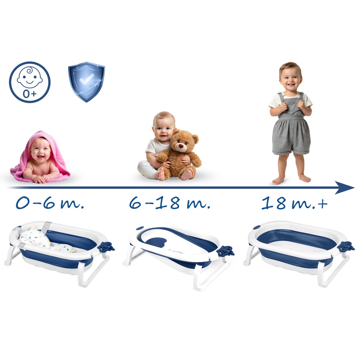 Wanienka składana dla dziecka niemowląt silikonowa z poduszką Ricokids