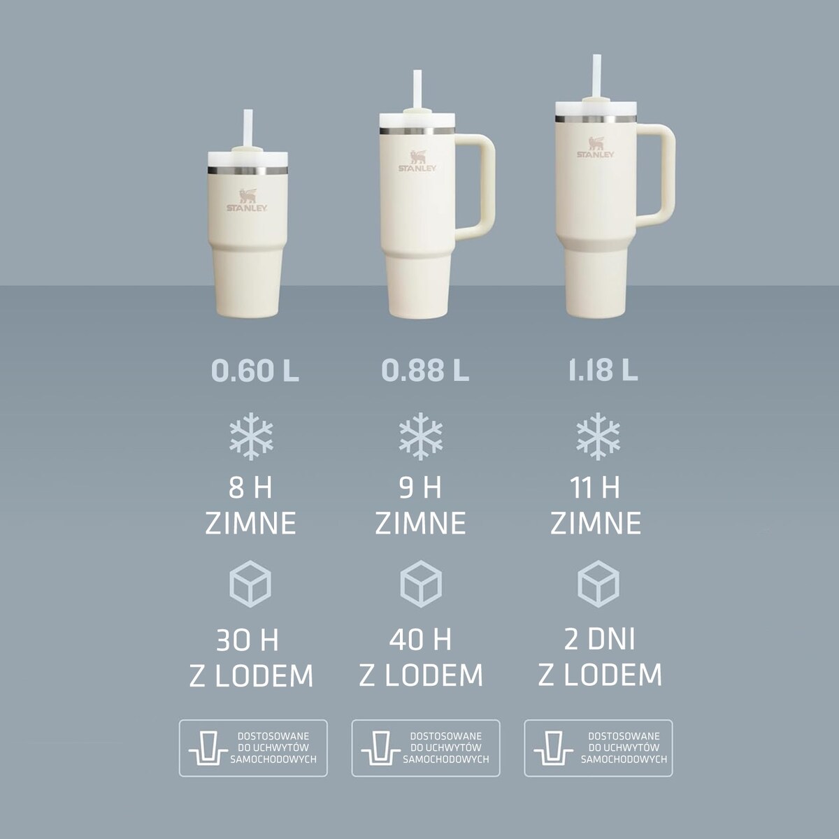 Stanley - Stanley Quencher H2.O FlowState™ 0.89L Ash