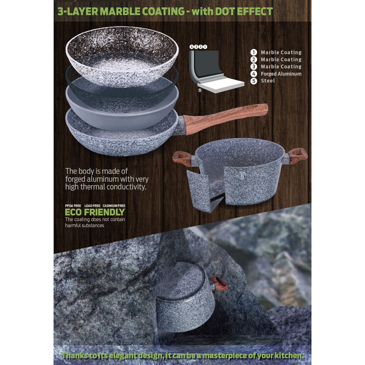 Zestaw 5 ele. 2 Zestaw garnków z patelnią 24cm BERLINGER HAUS Forest Line