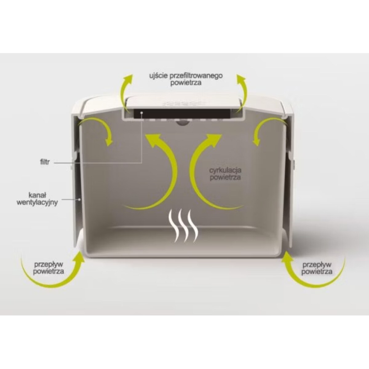 Pojemnik z filtrem zatrzymującym zapachy beżowy Stack IW, 23 x 20 x 16 cm, Joseph Joseph