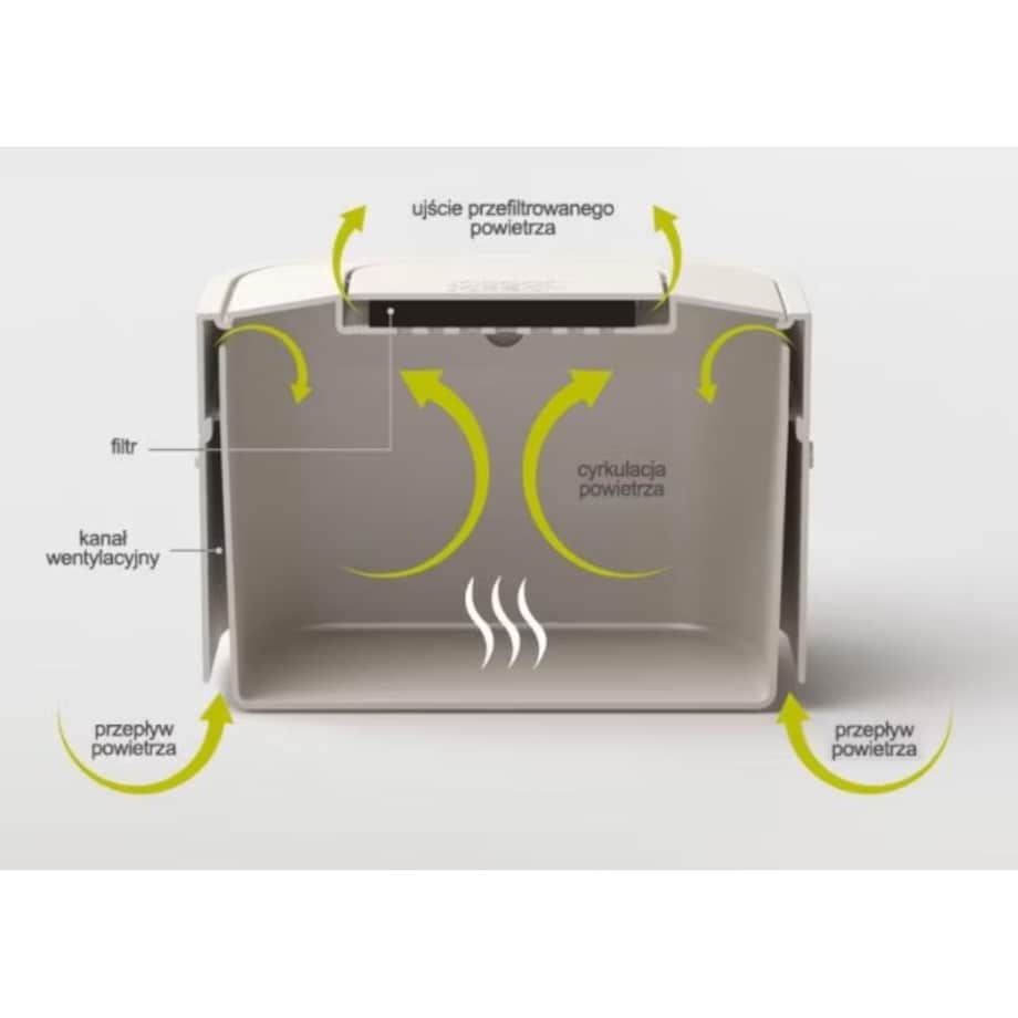 Pojemnik z filtrem zatrzymującym zapachy beżowy Stack IW, 23 x 20 x 16 cm, Joseph Joseph