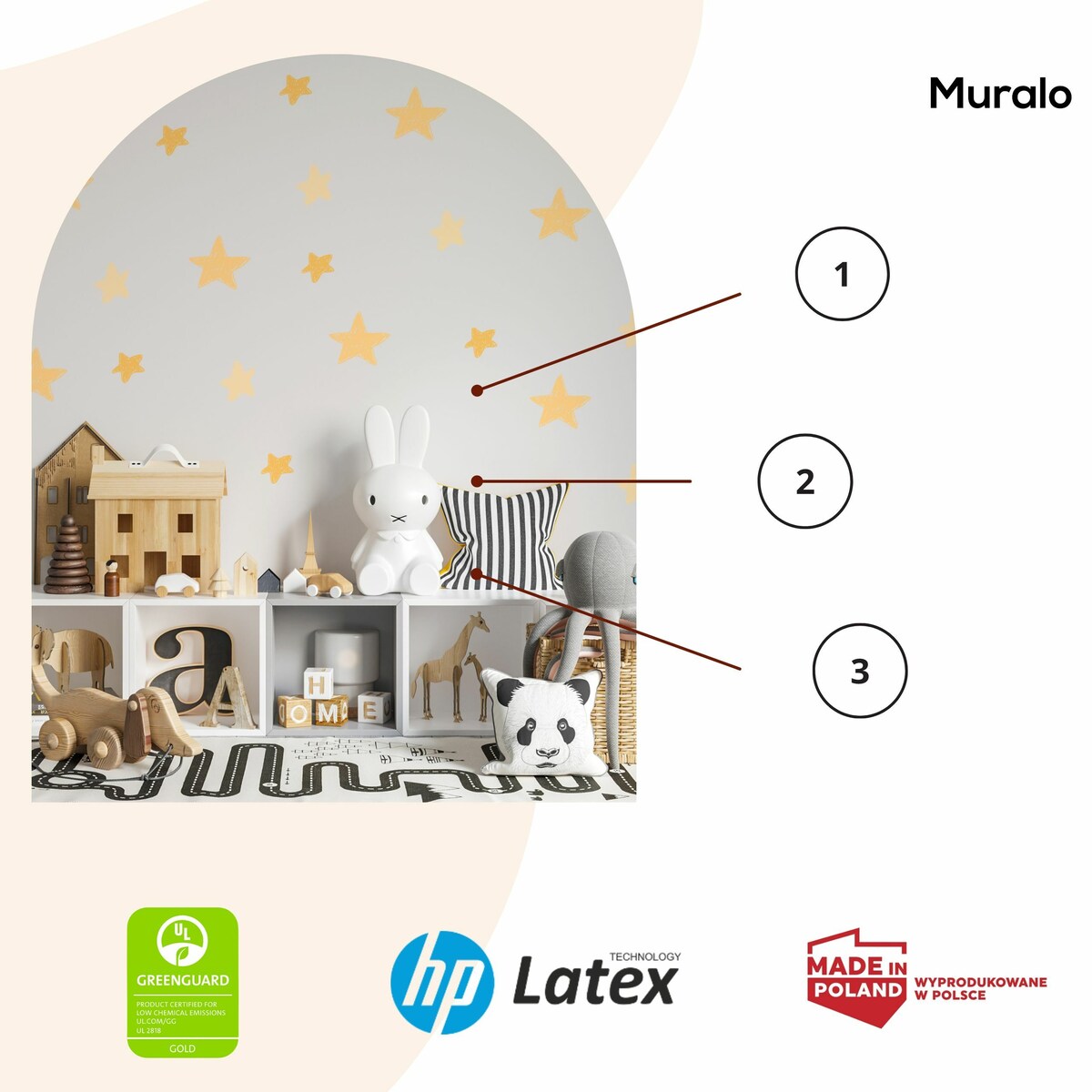 Naklejki Na Ścianę GWIAZDY Żółte Gwiazdeczki Komiks Dla Dzieci ZESTAW 120x60cm