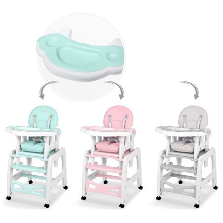 Tacka do krzesełka do karmienia Ricokids Sinco turkusowa