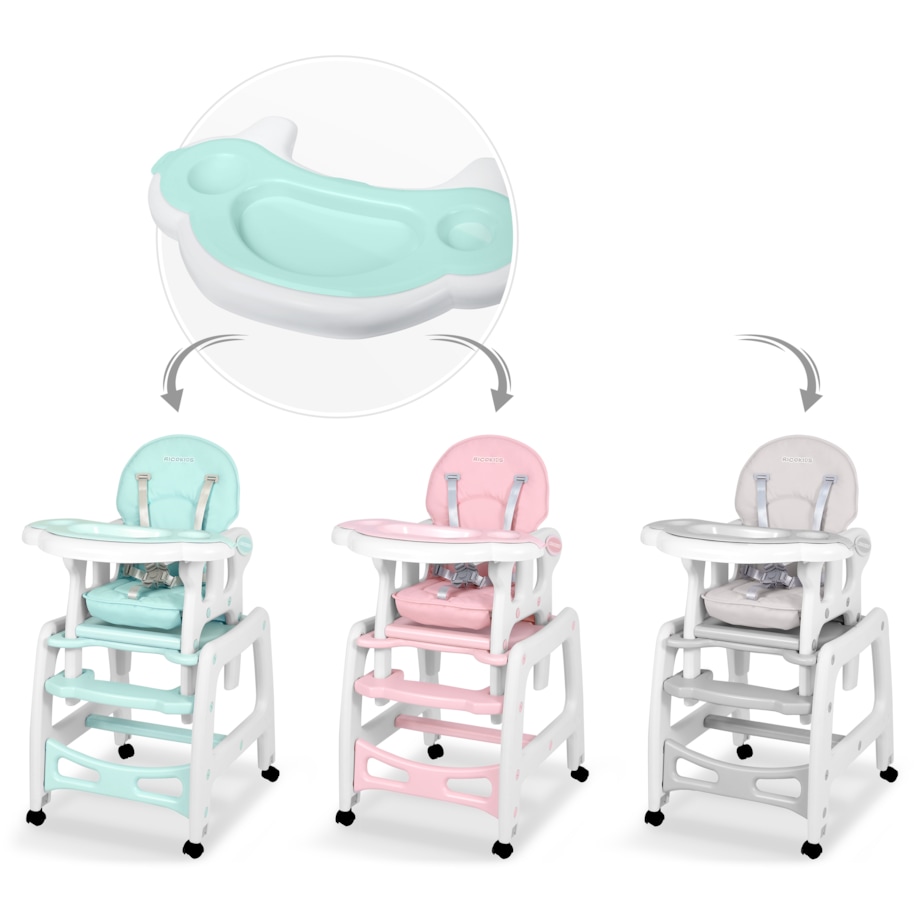 Tacka do krzesełka do karmienia Ricokids Sinco turkusowa