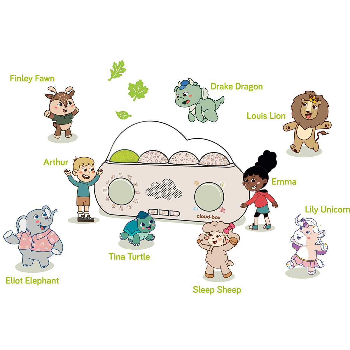 Muzyczny projektor z bajkami CloudBox - Wersja angielsko - niemiecka