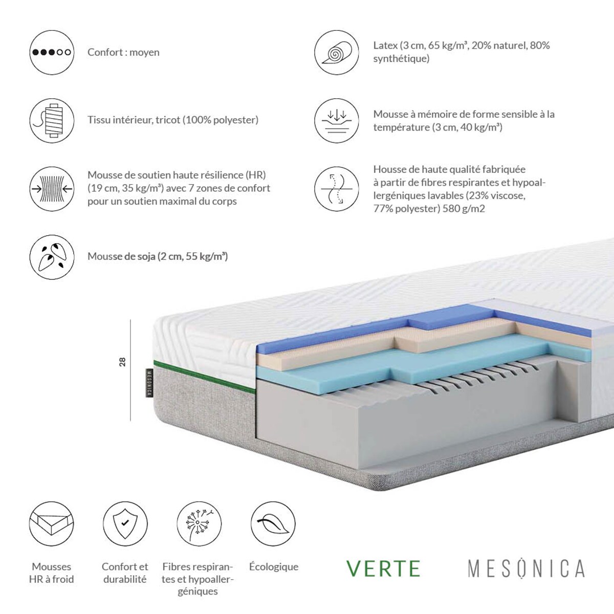 Mesonica Verte - Materac piankowy sojowy 160x200 wys.: 28 cm