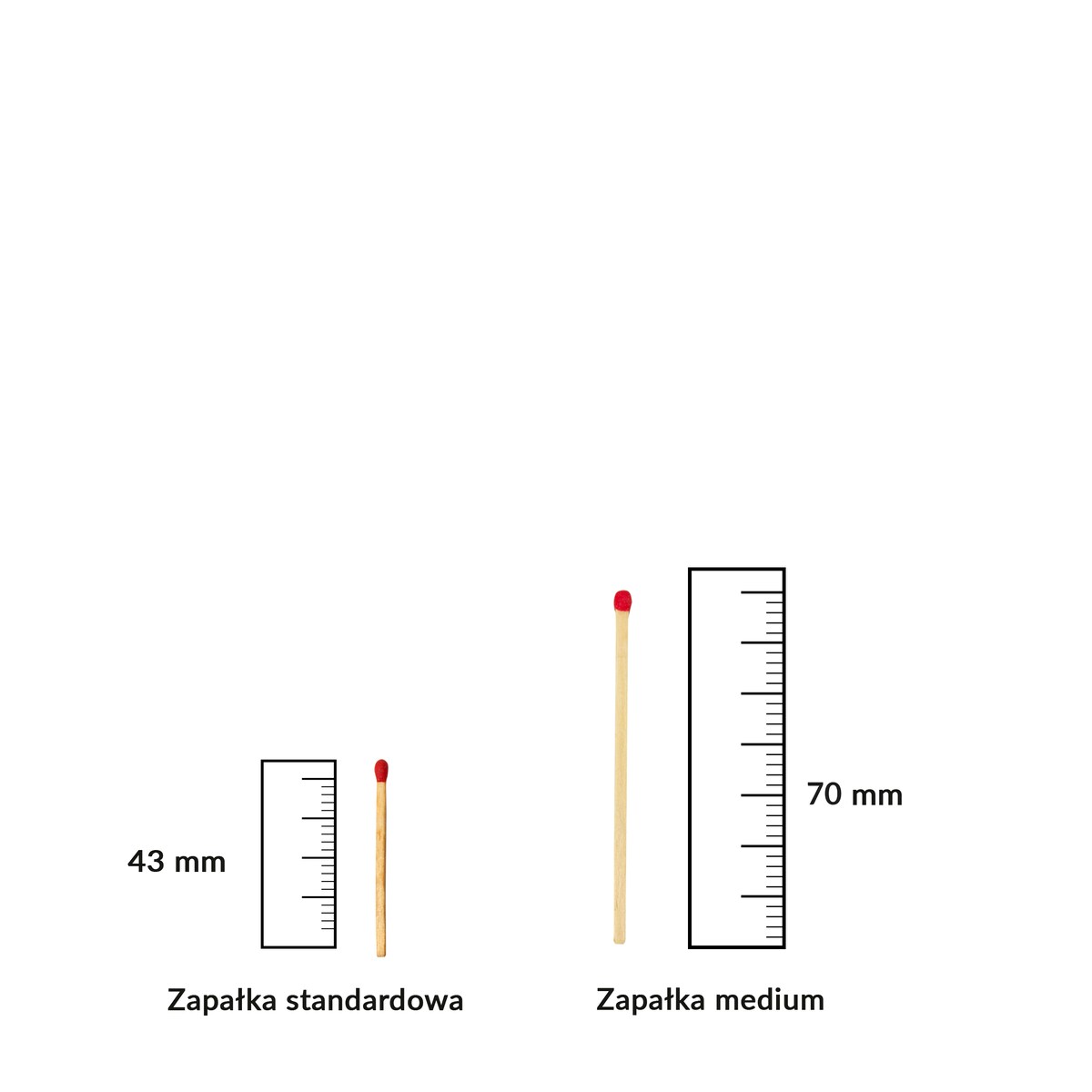 Zapałki Gąska z pisanką