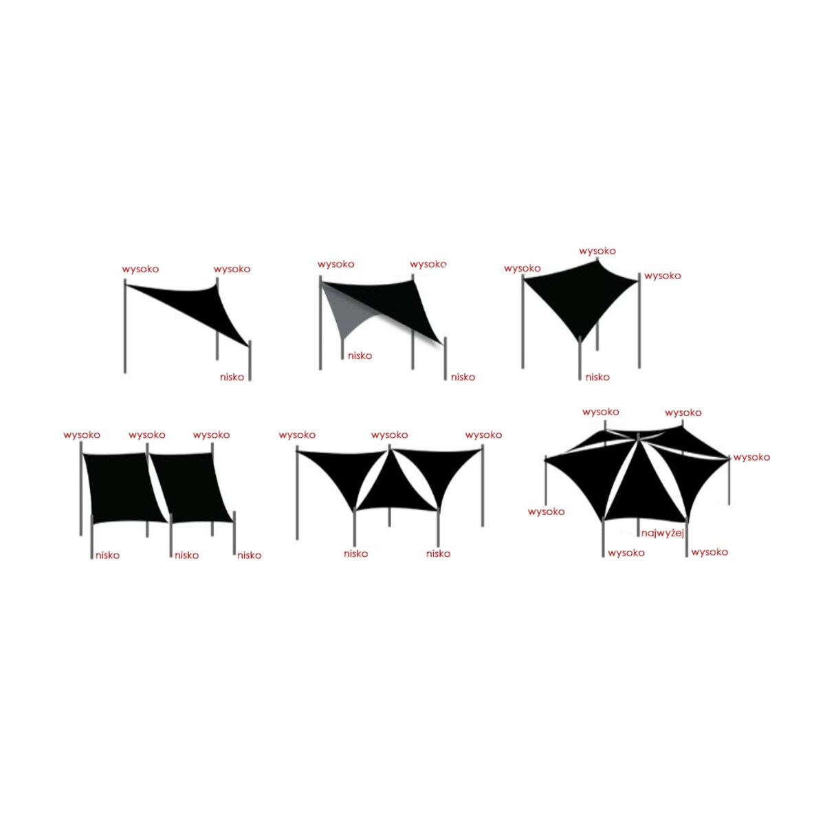 Żagiel Przeciwsłoneczny Ogrodowy Wodoodporny 3X5 M Szary Zacieniacz