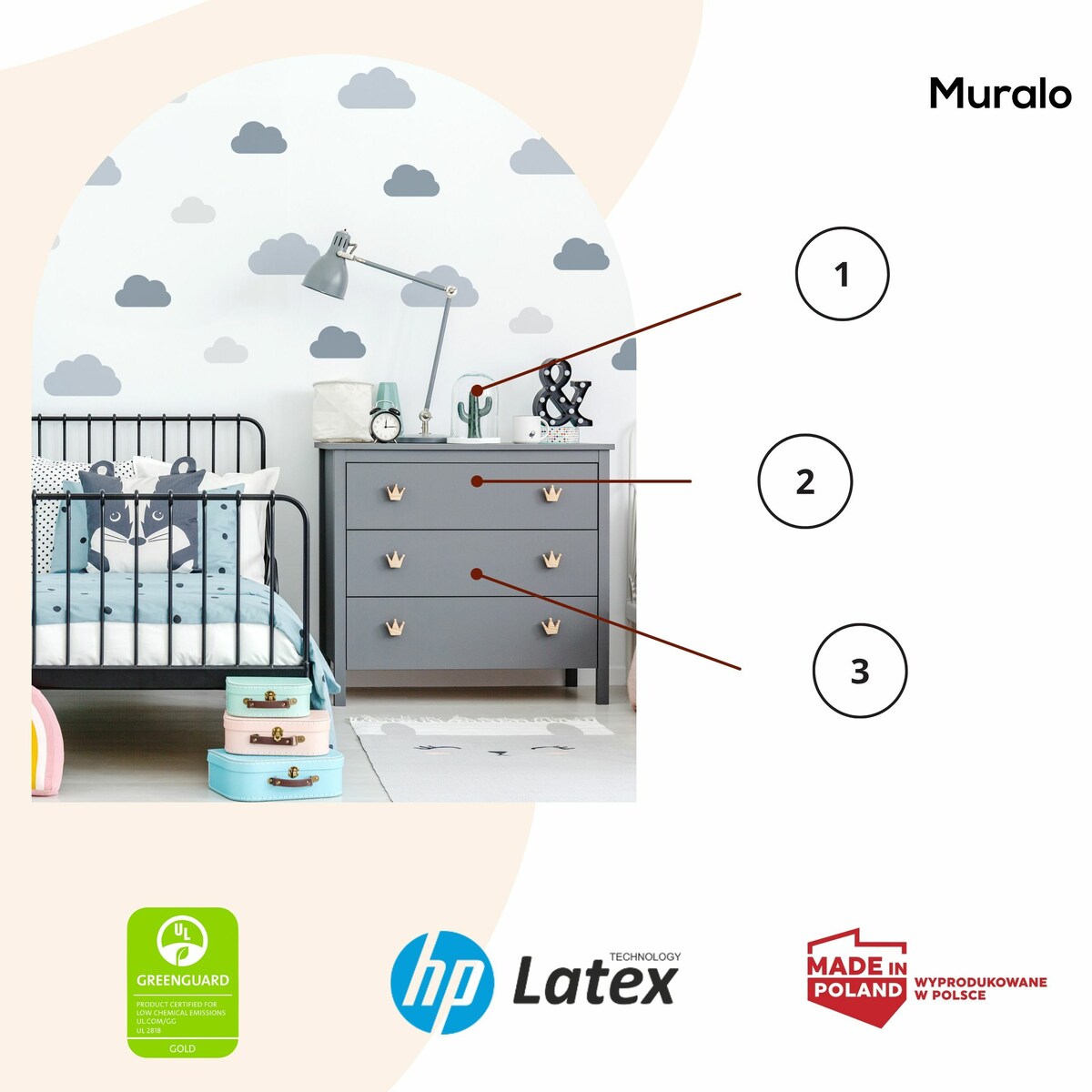 Naklejki Ścienne Dla Dzieci Szare Chmurki Chmury Do Pokoju Dziecka Zestaw 120x60cm