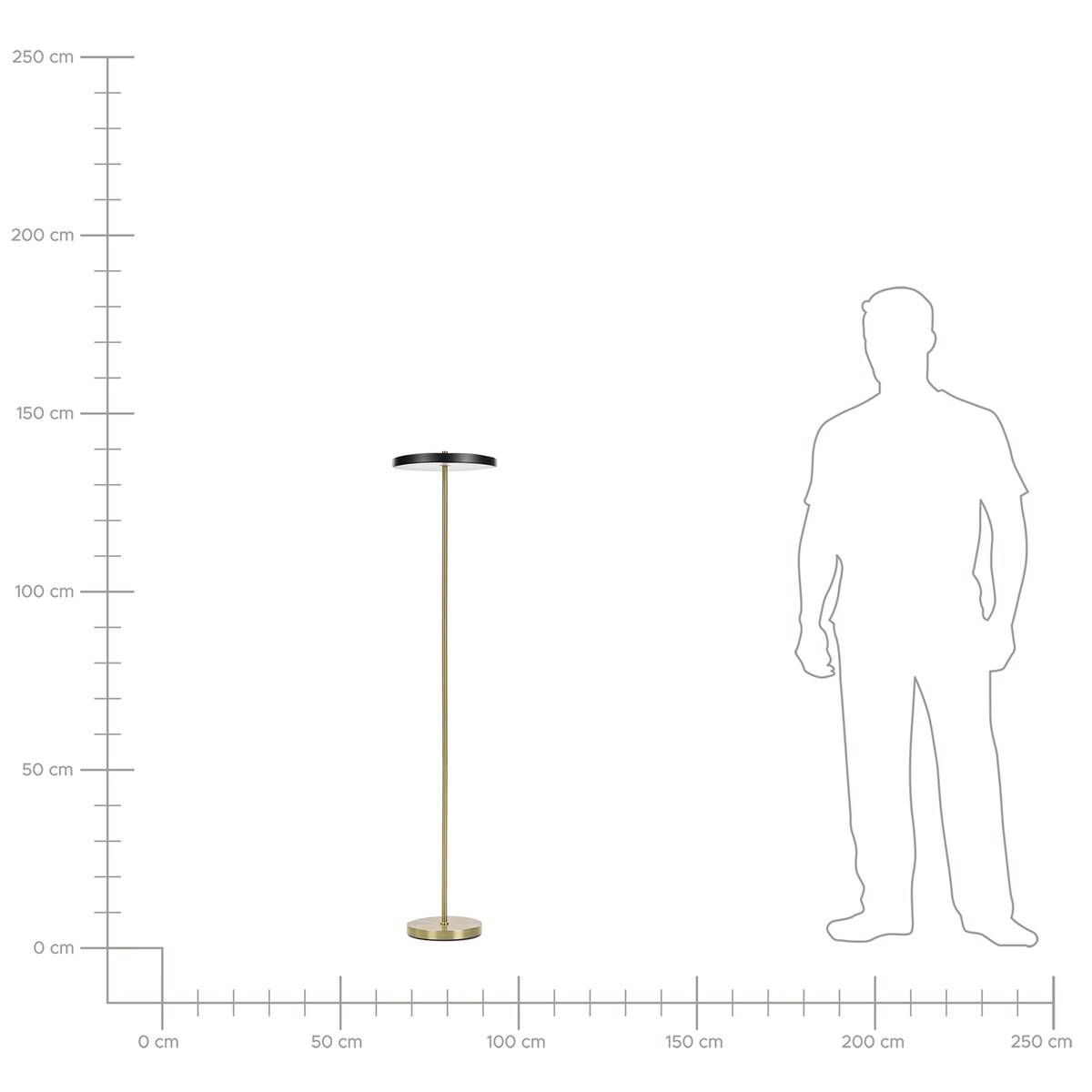 Lampa podłogowa LED EVENLODE Ze ściemniaczem Metal Czarny