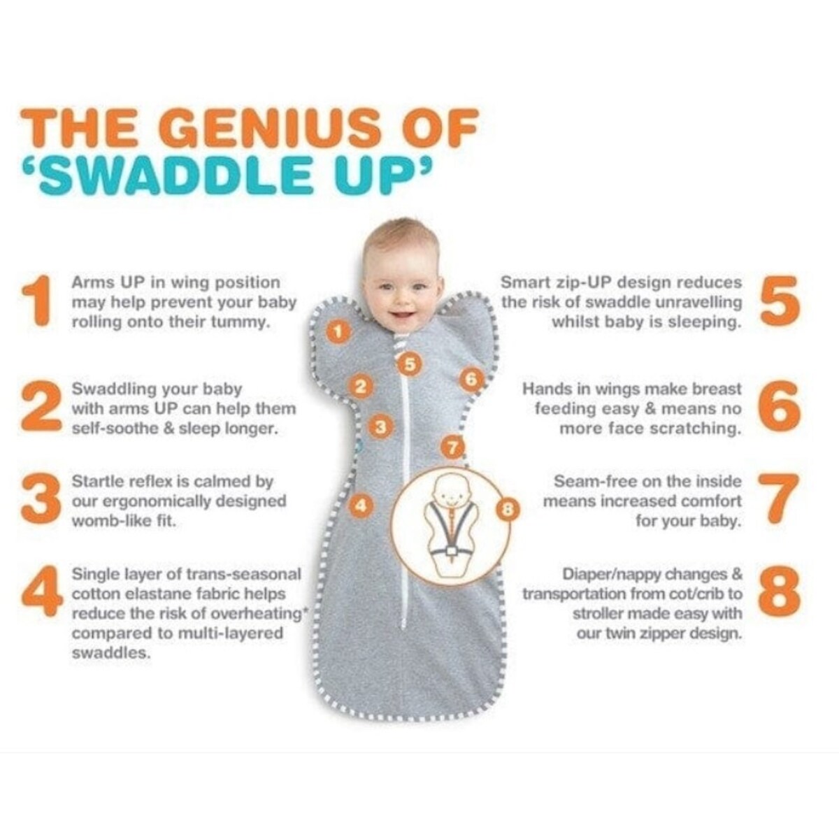 Otulacz Swaddle UP - rozmiar M - biały - ETAP 1 Original