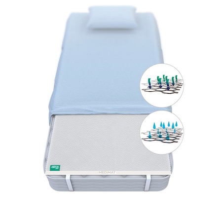 Materac przeciwodleżynowy 90x200 MEDiMAT z antybakteryjnymi jonami srebra