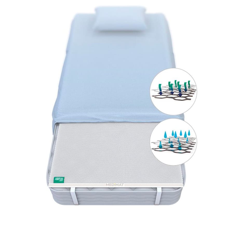 Materac przeciwodleżynowy 90x200 MEDiMAT z antybakteryjnymi jonami srebra