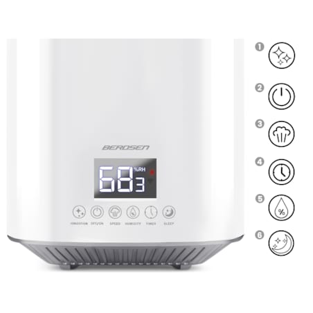 Nawilżacz powietrza ultradźwiękowy jonizator aroma Berdsen
