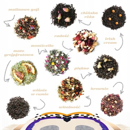 BOX kosz zestaw prezentowy na 30 40 50 60 70 urodziny dla niej niego żony