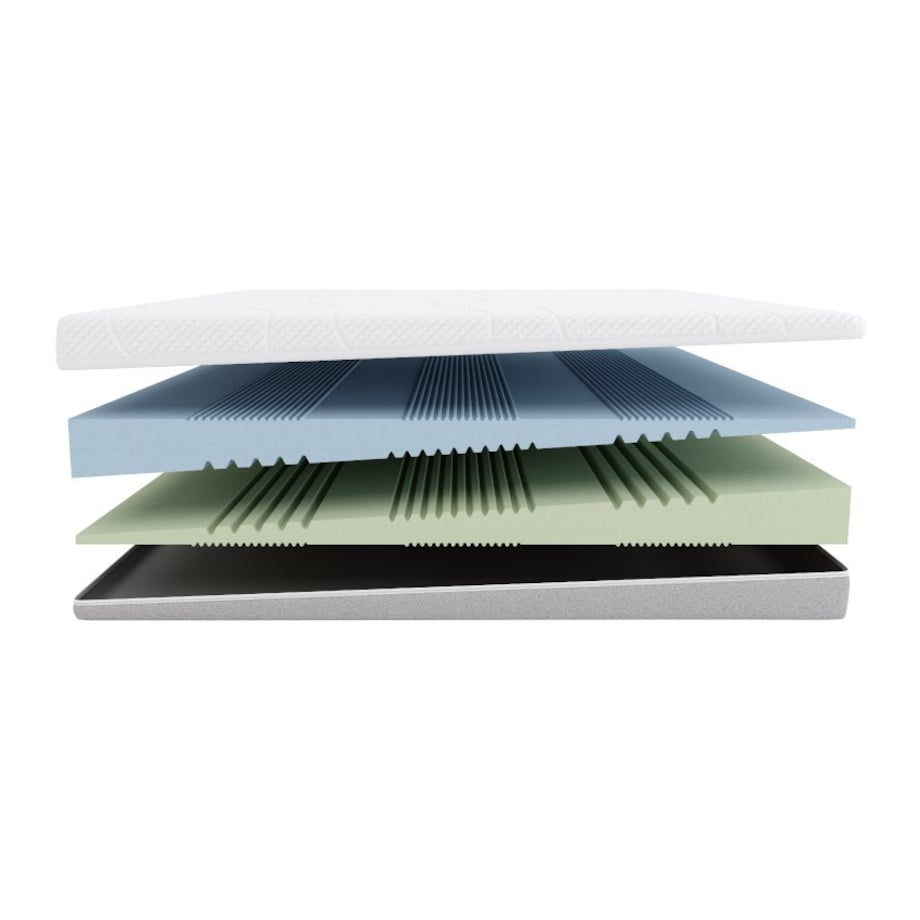 Fit.4.Sleep H2/H3 – materac piankowy