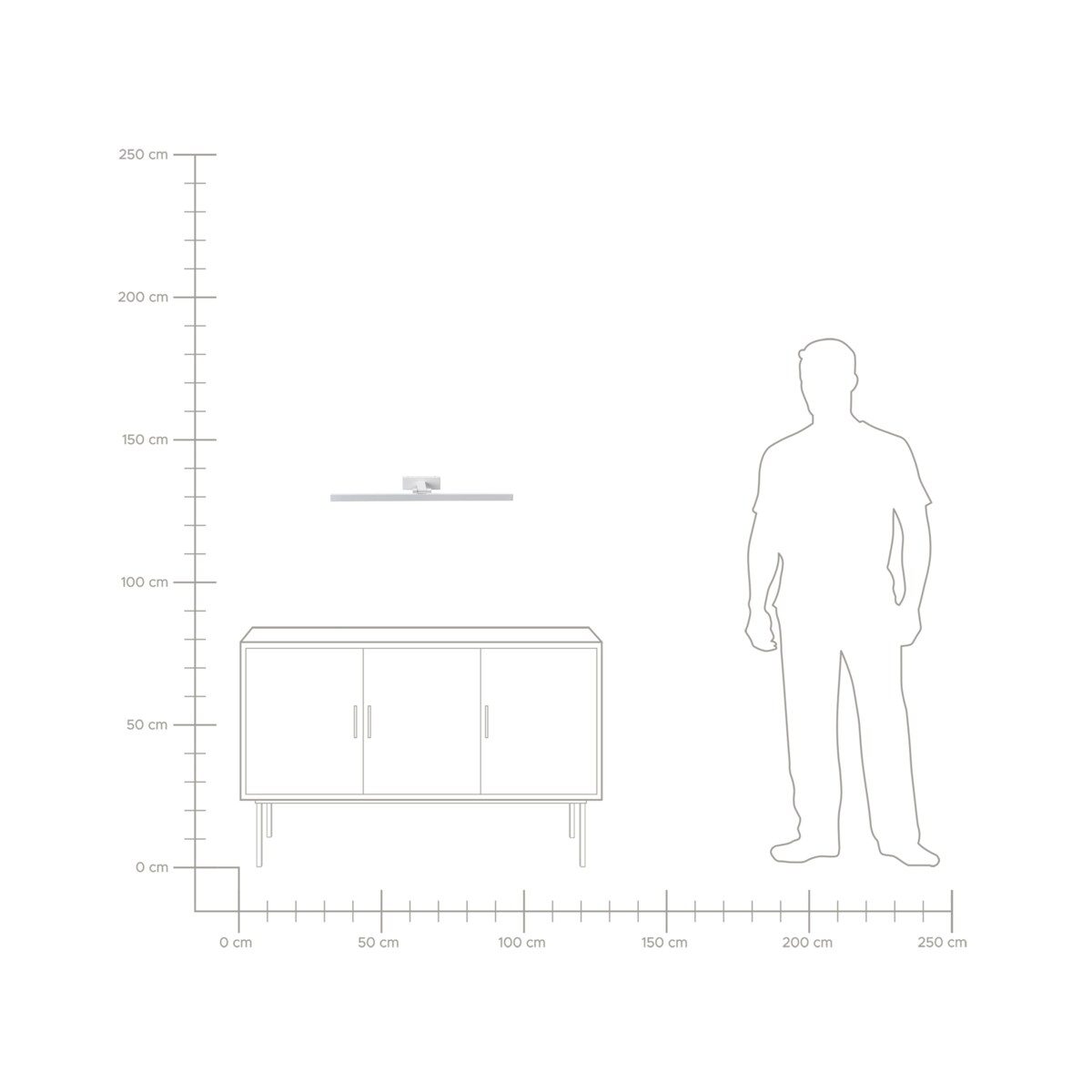 Kinkiet LED obrazowy/łazienkowy ARROS Metal Biały