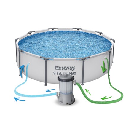 Basen ogrodowy stelażowy 305x76cm Bestway 9w1