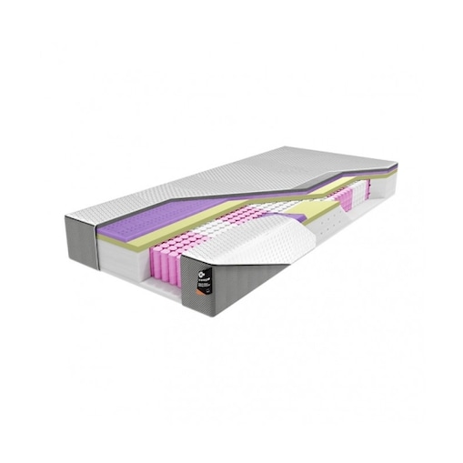 Materac Curem WIN 80x200 cm ZeoCase