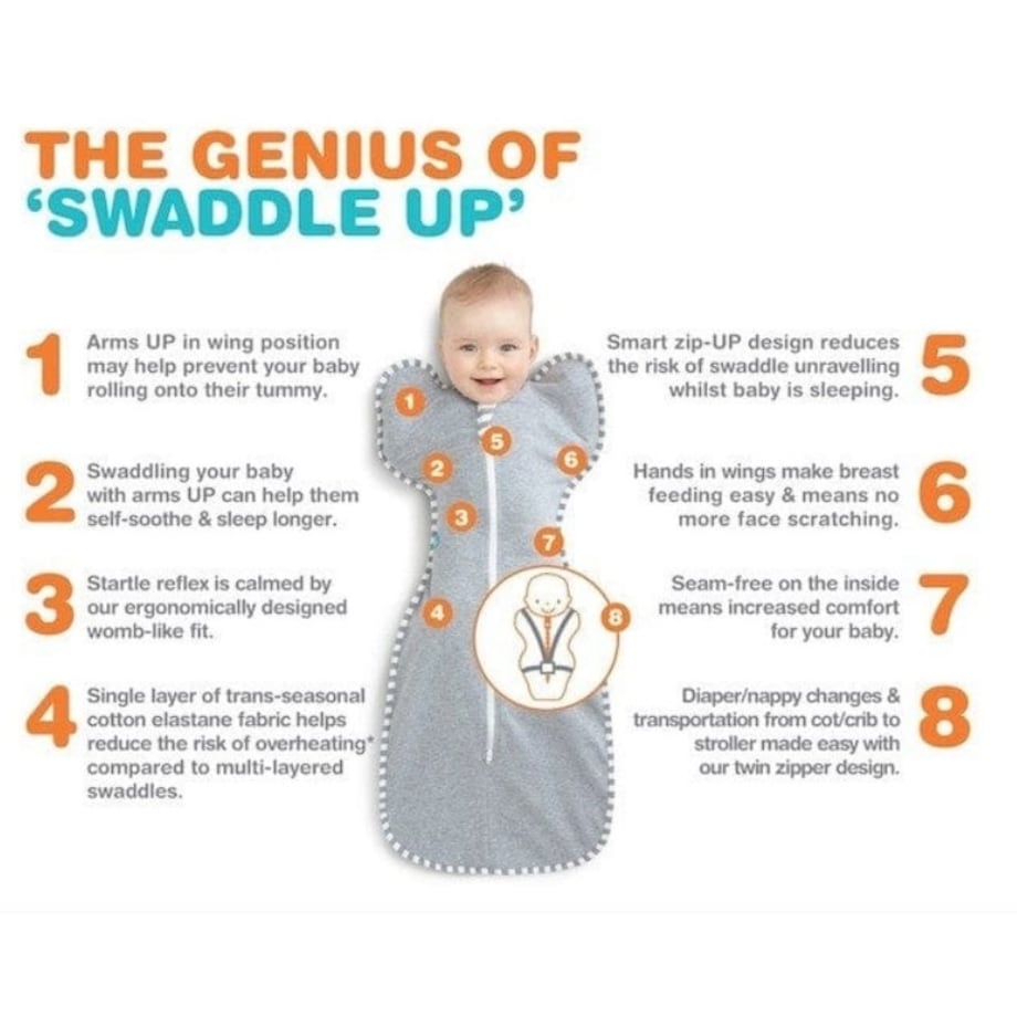 Otulacz Swaddle UP - rozmiar M - ciemny oliwkowy - ETAP 1 Original