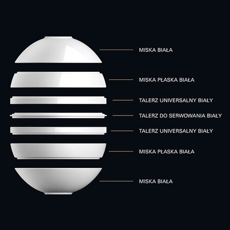 Zestaw naczyń Iconic La Boule biały, 7 el, Villeroy & Boch