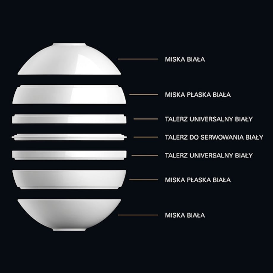 Zestaw naczyń Iconic La Boule biały, 7 el, Villeroy & Boch