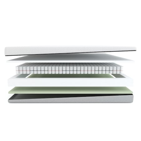 Fit.4.Sleep H3/H4 – materac sprężynowy