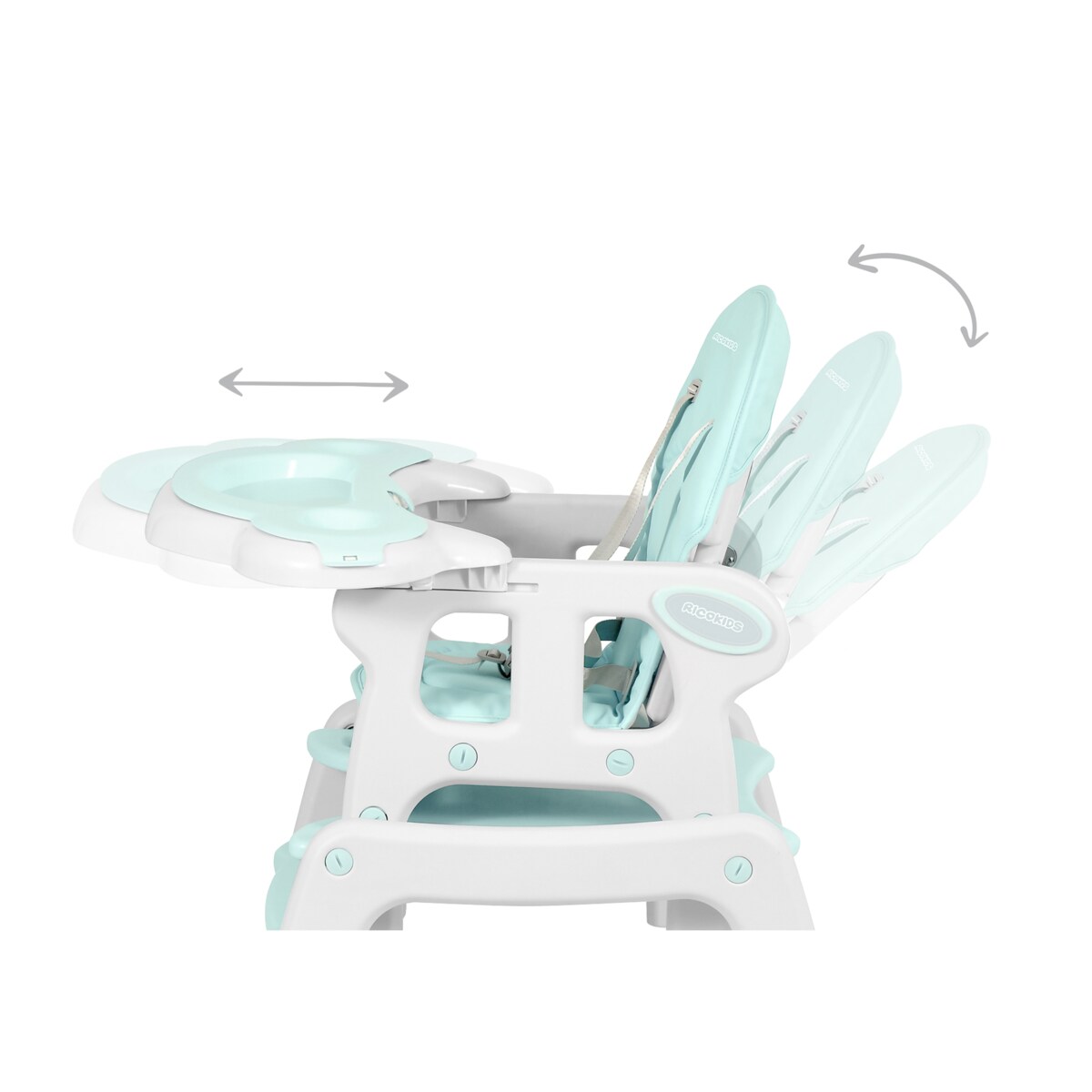 Krzesełko do karmienia sinco dla dzieci składane taca Ricokids + śliniak